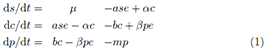 Equation 1