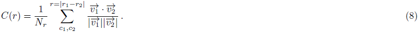 Equation 15