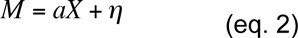 Equation 2