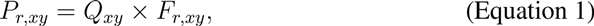 Equation 1