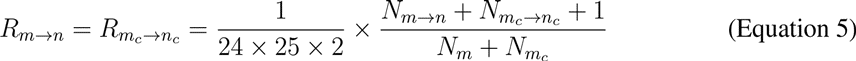 Equation 20