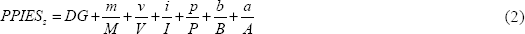Equation 1