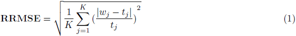 Equation 1