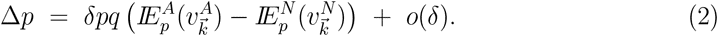 Equation 2
