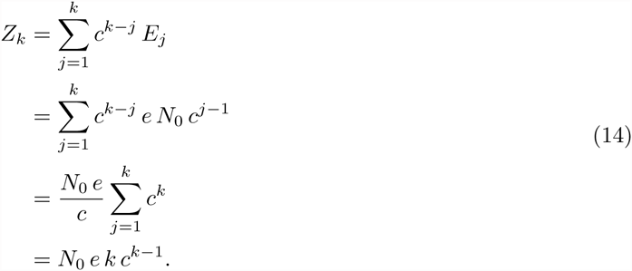 Equation 6