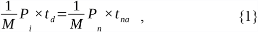 Equation 1