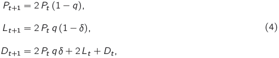 Equation 11