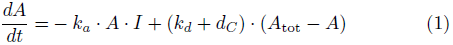 Equation 1