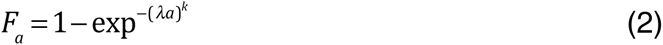 Equation 2