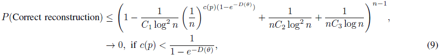 Equation 3