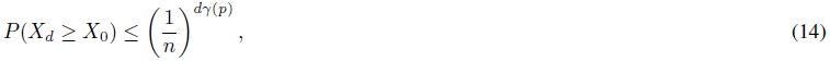 Equation 10