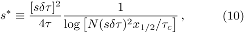 Equation 2