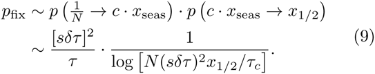Equation 15