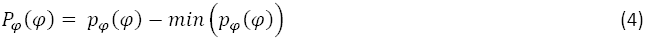 Equation 7