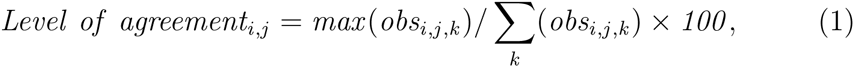 Equation 1
