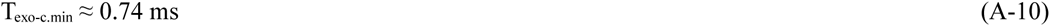 Equation 2
