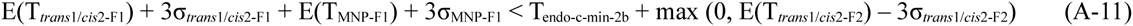 Equation 3