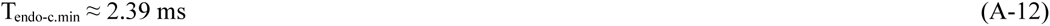 Equation 4