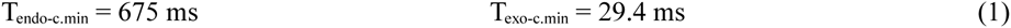 Equation 11