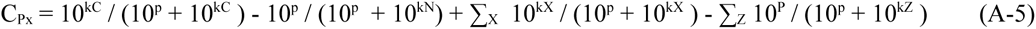 Equation 15