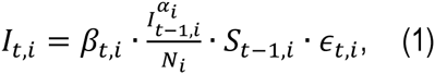 Equation 1