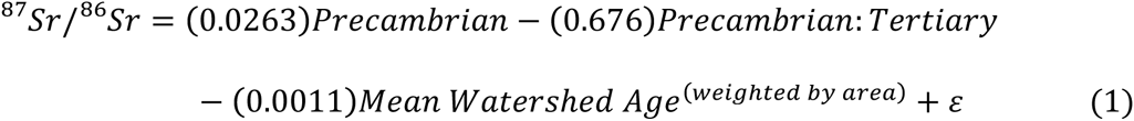 Equation 1