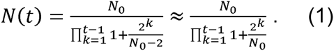 Equation 1
