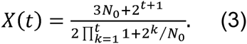 Equation 3