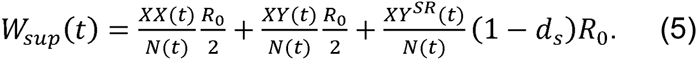 Equation 5