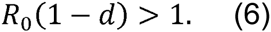 Equation 6