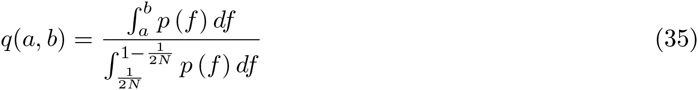 Equation 29