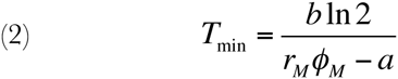 Equation 2