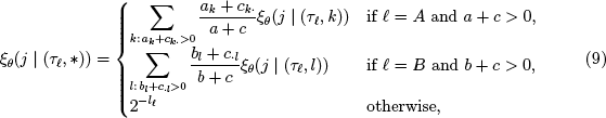 Equation 15