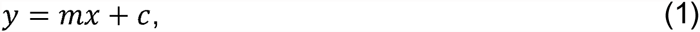 Equation 1