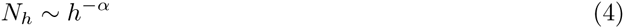 Equation 4