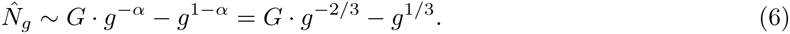 Equation 6