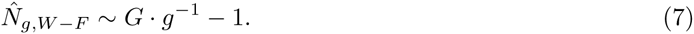 Equation 7