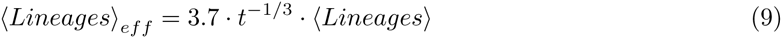 Equation 9