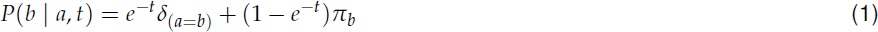 Equation 1