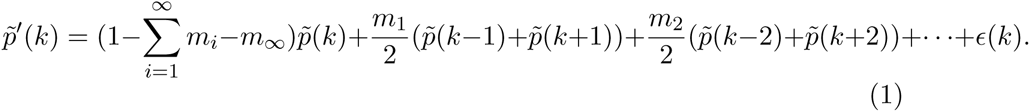 Equation 1