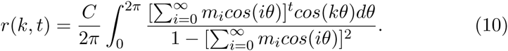 Equation 2