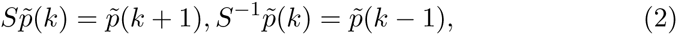 Equation 12