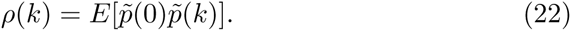 Equation 15