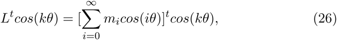Equation 19