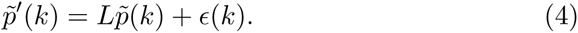 Equation 23
