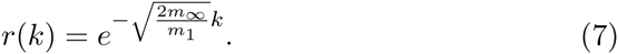 Equation 26