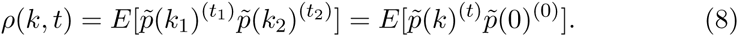 Equation 27