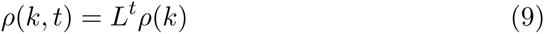 Equation 28