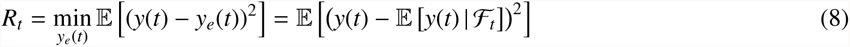 Equation 21