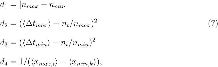 Equation 7
